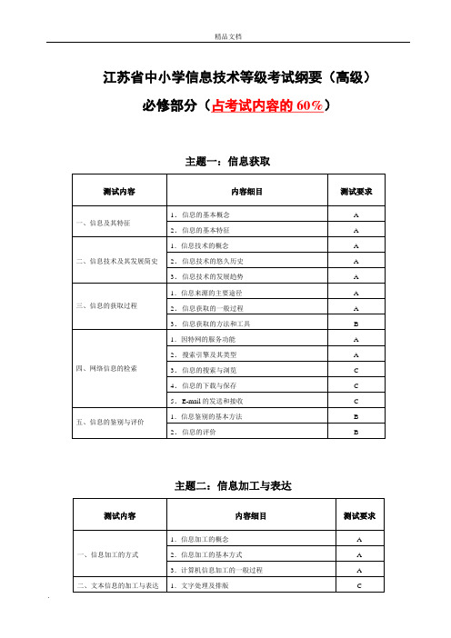 信息技术基础知识点汇总