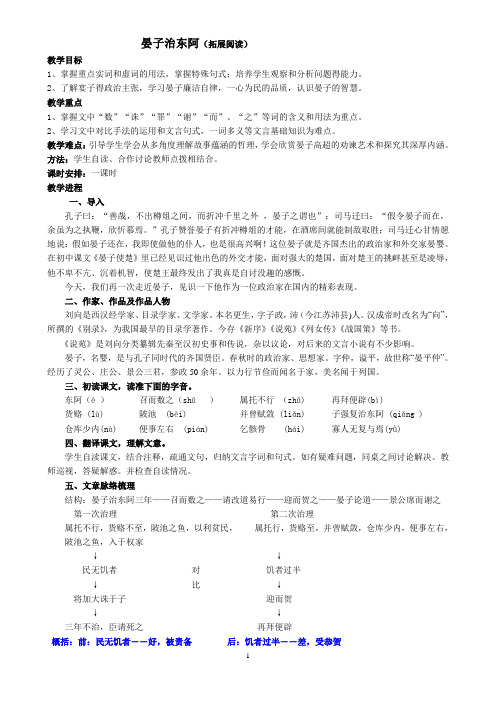 18.晏子治东阿