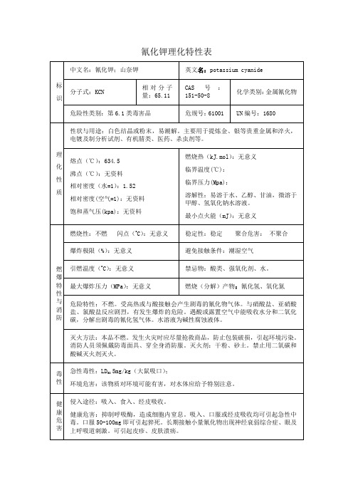 危险化学品氰化钾理化性质及危险特性表MSDS