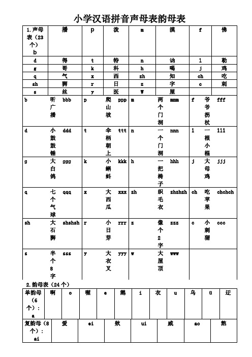 小学汉语拼音声母表韵母表个字母书写笔顺_2