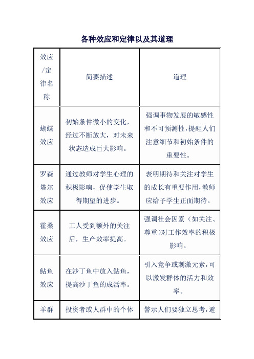 各种效应和定律以及其道理