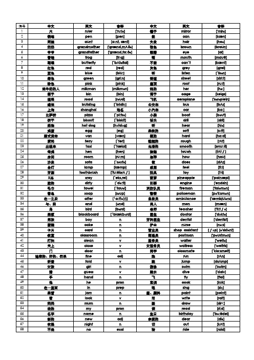 牛津小学英语上海版1-5册单词excel 背诵 精简