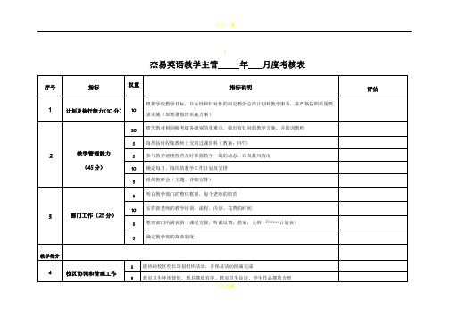 培训机构教学主管考核表