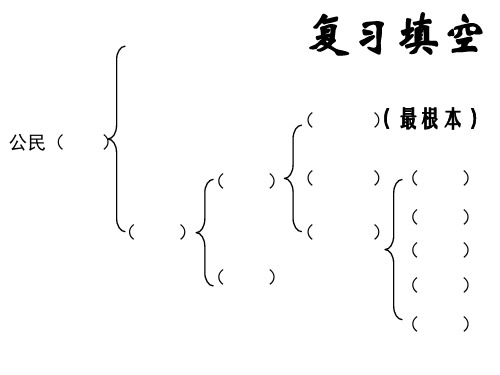 八年级道德与法治《过有尊严的生活》