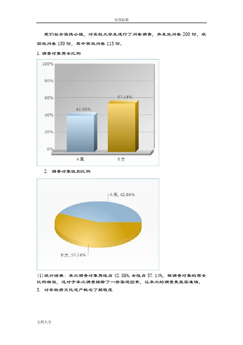 非遗调研报告材料大数据分析报告