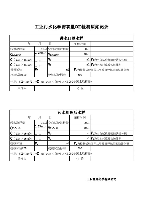 污水COD 检测记录