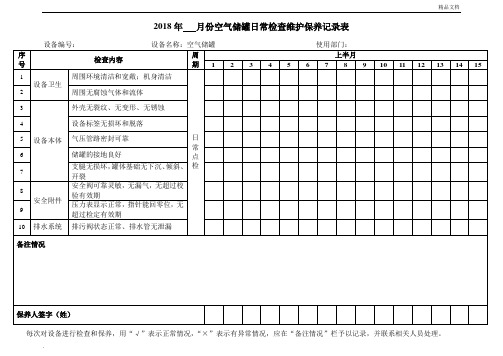 【储气罐】日常检查表