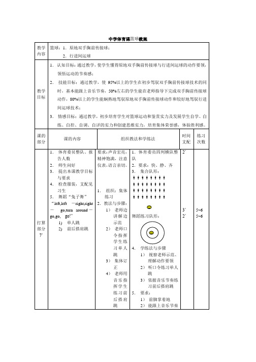 高中体育课(高中篮球教案)