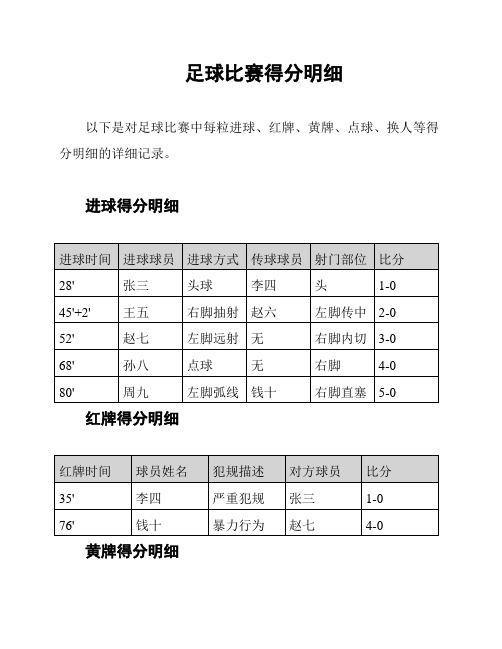 足球比赛得分明细