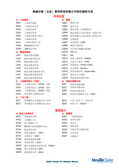 企业公开课、内训课程参考资料