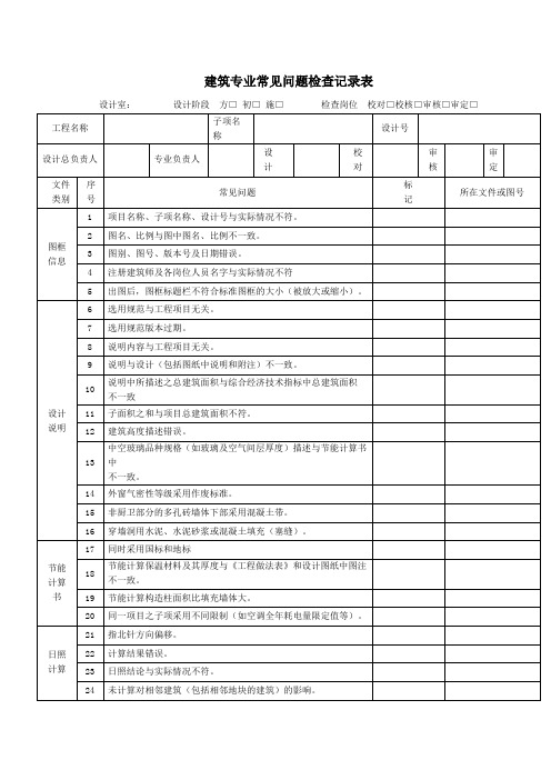 建筑施工图常见问题校审表