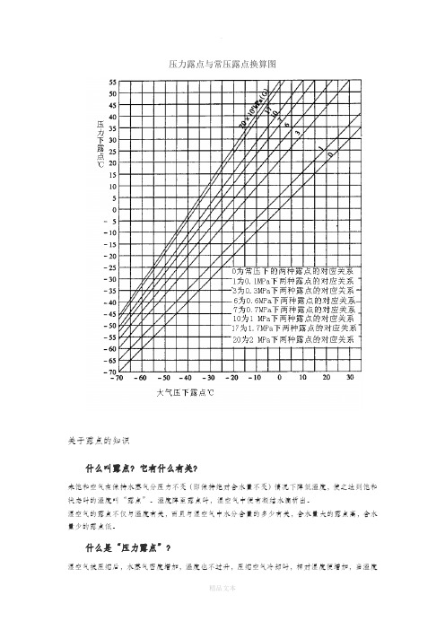 压力露点与常压露点换算公式