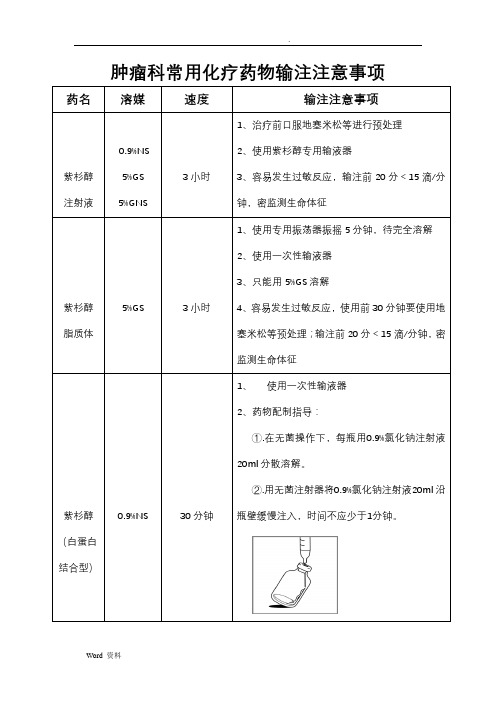 肿瘤科常用化疗药物输注注意事项