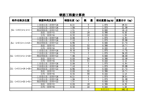 钢筋工程量计算表