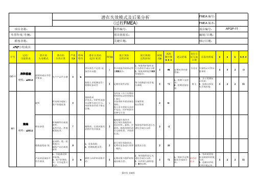 潜在的失效模式及后果分析(PFMEA)-63210118