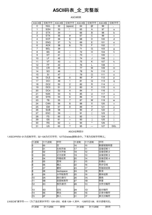 ASCII码表_全_完整版