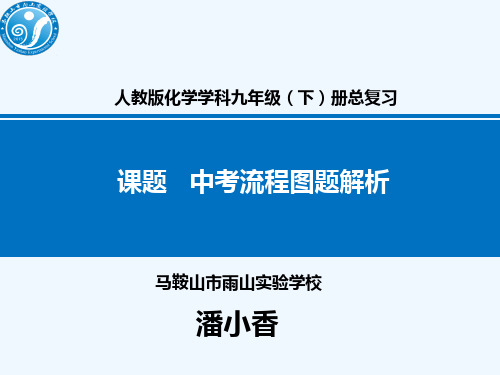 化学人教版九年级下册中考流程图题解析