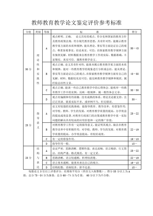 教师教育教学论文鉴定评价参考标准