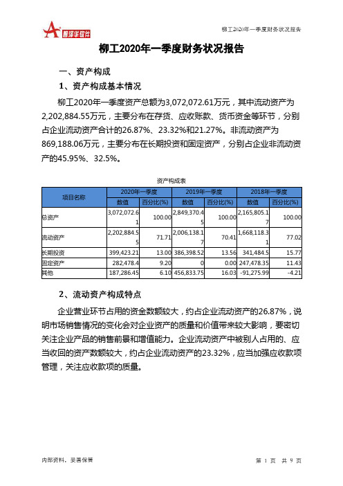 柳工2020年一季度财务状况报告