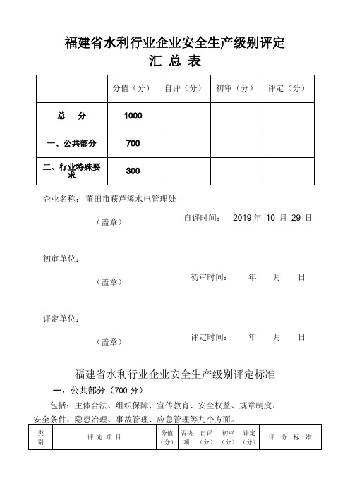 20199福建省水利企业安全考评表管理处初评终稿word资料17页