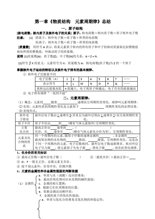 物质结构元素周期律复习总结