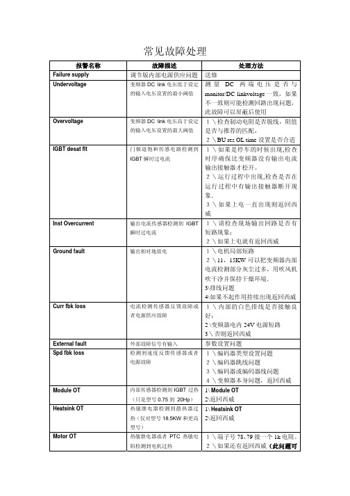 西威SIEI AVY 变频器常见报警处理