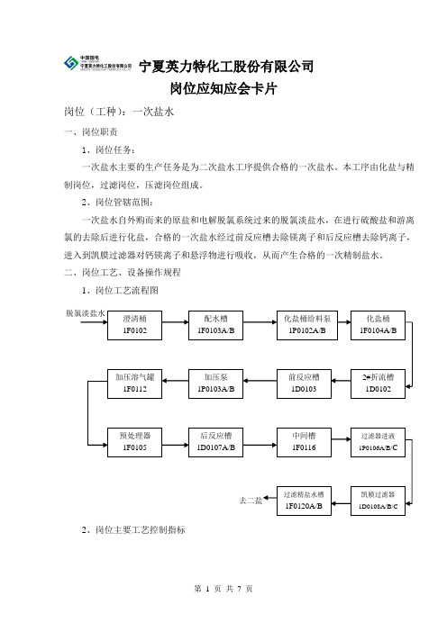 电解车间一次盐水岗位应知应会卡片1