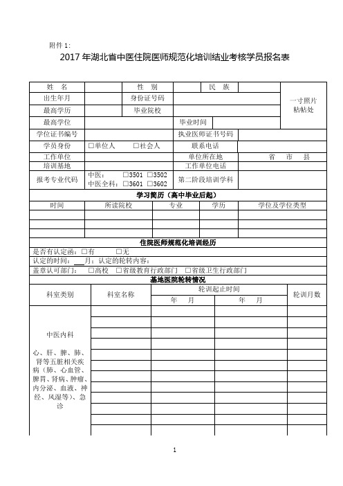 2017年湖北中医住院医师规范化培训结业考核学员