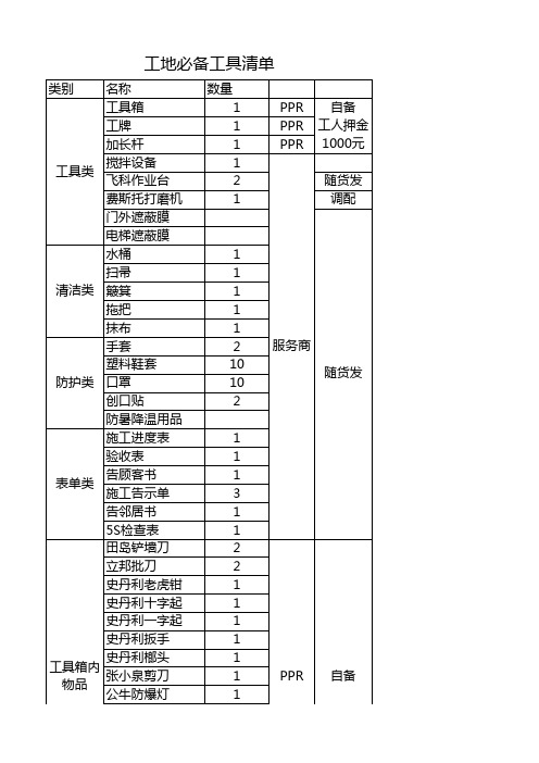 工地必备物品清单