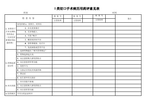 1类切口手术病历用药评价意见表