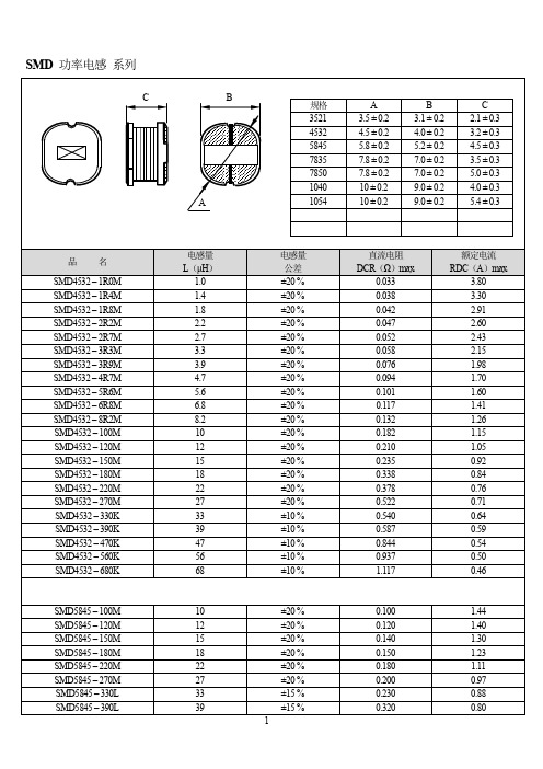 电感全系列规格书(中性)