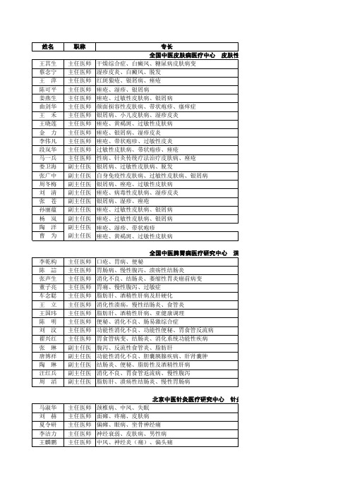 广安门医院医生表