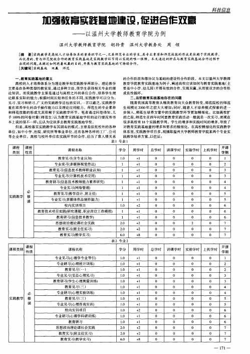 加强教育实践基地建设,促进合作双赢——以温州大学教师教育学院为例