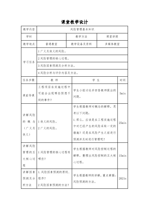 建筑工程技术专业《4.1风险管理基本知识》