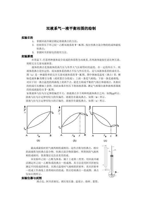 双液系气—液平衡相图的绘制