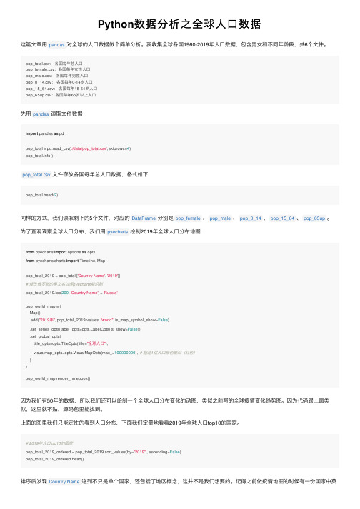 Python数据分析之全球人口数据