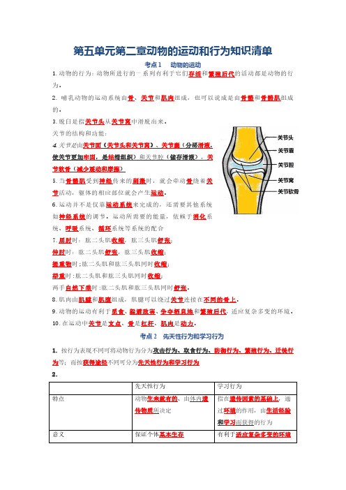 第三单元动物的运动和行为知识清单-