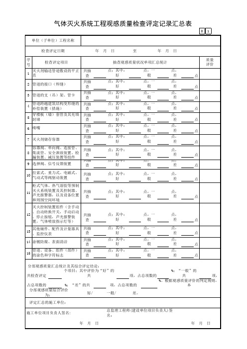 广东省建筑工程统一用表(2017版)7.3.4.12、气体灭火系统工程观感质量检查评定记录汇总表