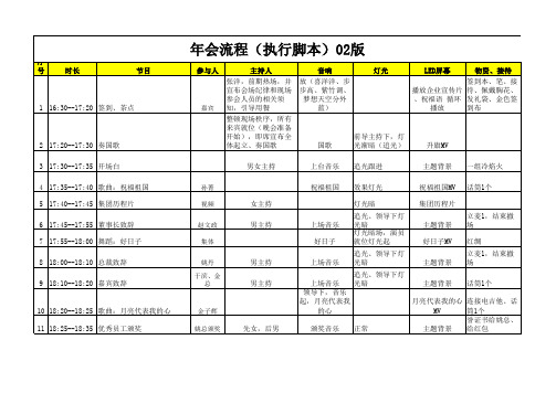 年会流程脚本
