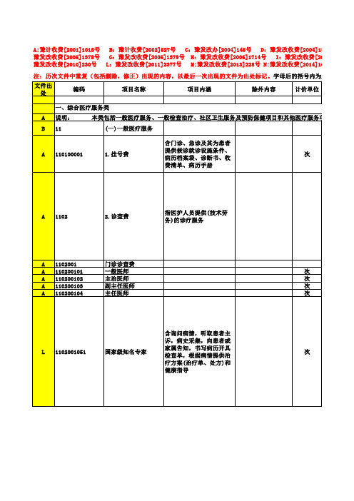 河南省最新版医疗服务收费标准