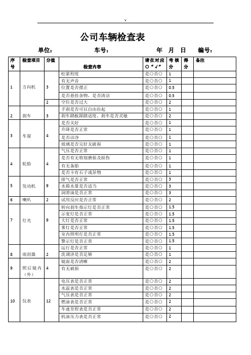 公司车辆检查表