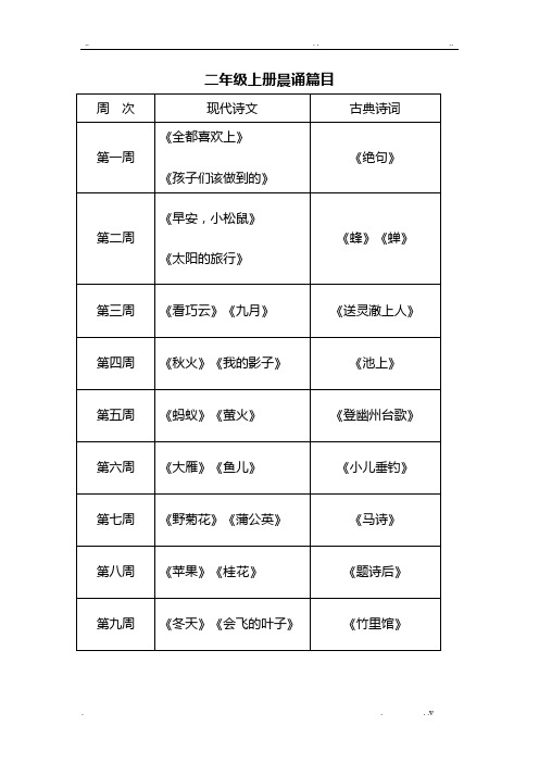 二年级晨诵篇目