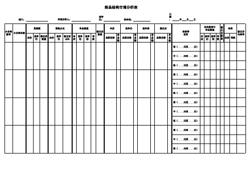 商品结构市调分析表