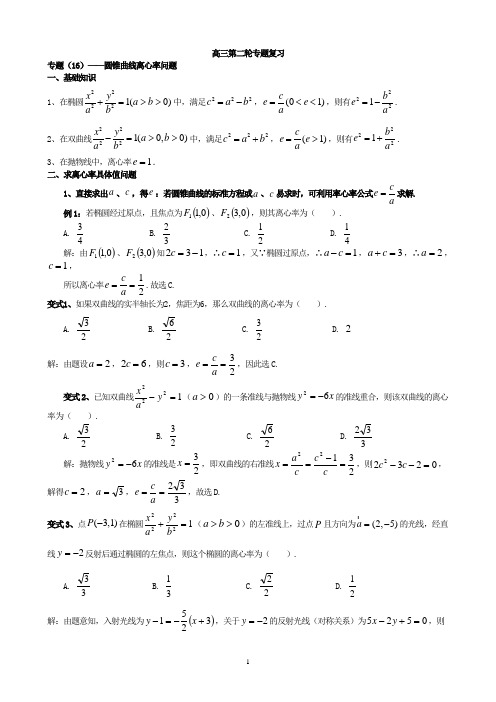 专题(16)圆锥曲线离心率问题