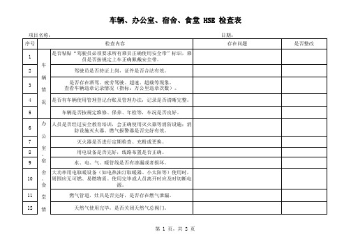 车辆、办公室、宿舍、食堂HSE检查表