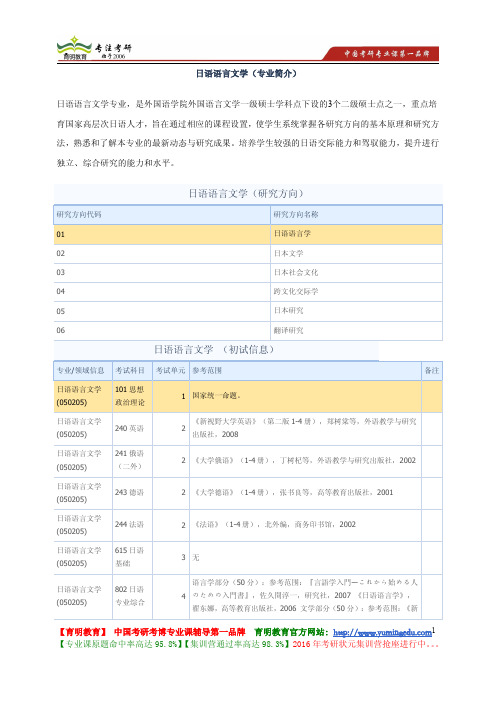 大连理工大学 2014年考研 日语语言文学 研究方向 初试科目 复试科目 参考书目 考试重点