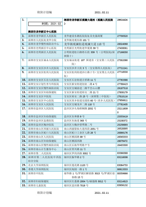 深圳公立医院名单(整理)之欧阳计创编