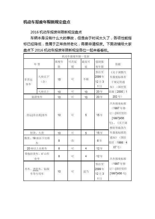 机动车报废年限新规定盘点