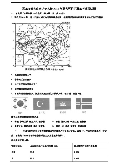 黑龙江省大庆市达标名校2018年高考五月仿真备考地理试题含解析