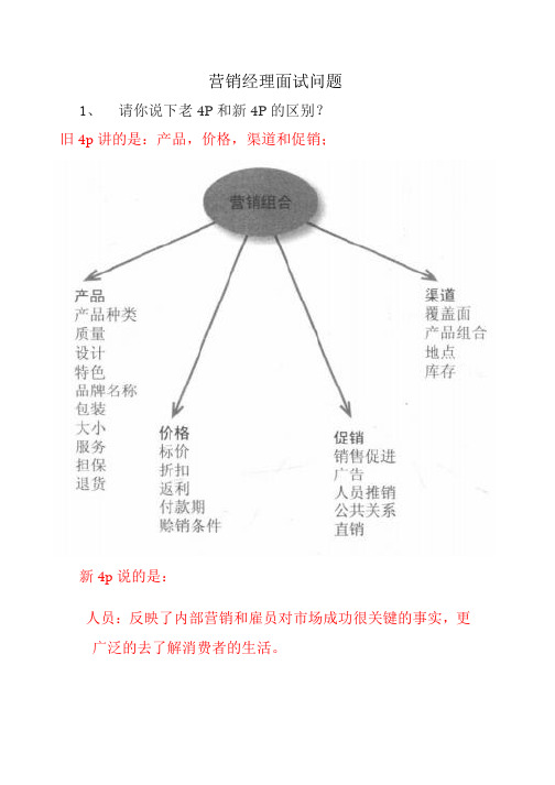 营销总监-面试问题